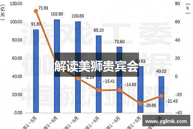 解读美狮贵宾会
